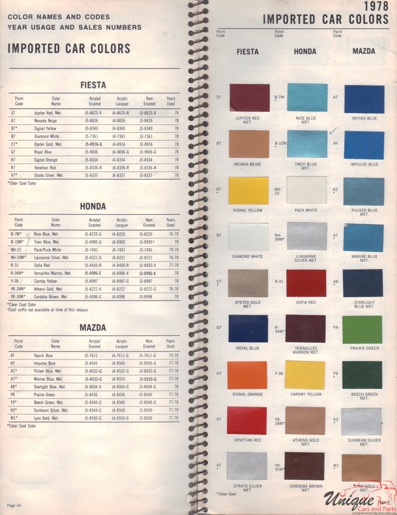 1978 Ford Paint Charts Import Williams 2